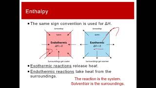 CHEM 1411 Chapter 5 - Part 4: Enthalpy