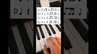 Ritim çalışması-5 #rhythmgame #rhythmexercises #ritim #whichoneiscorrect #rhythm