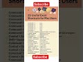 Excel Shortcuts which will save your time Shortcuts 99% EXCEL USERS don't know Share And
