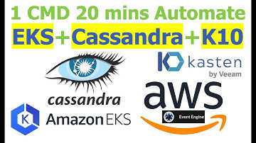EKS Automation - 1 CMD in 20 mins with Cassandra+K10 on AWS Event Engine by Yongkang | Kubernetes