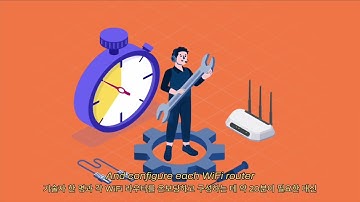 Understand How FDO Works in Less Than 2 Minutes | VinCSS IoT Security [English & Korean]