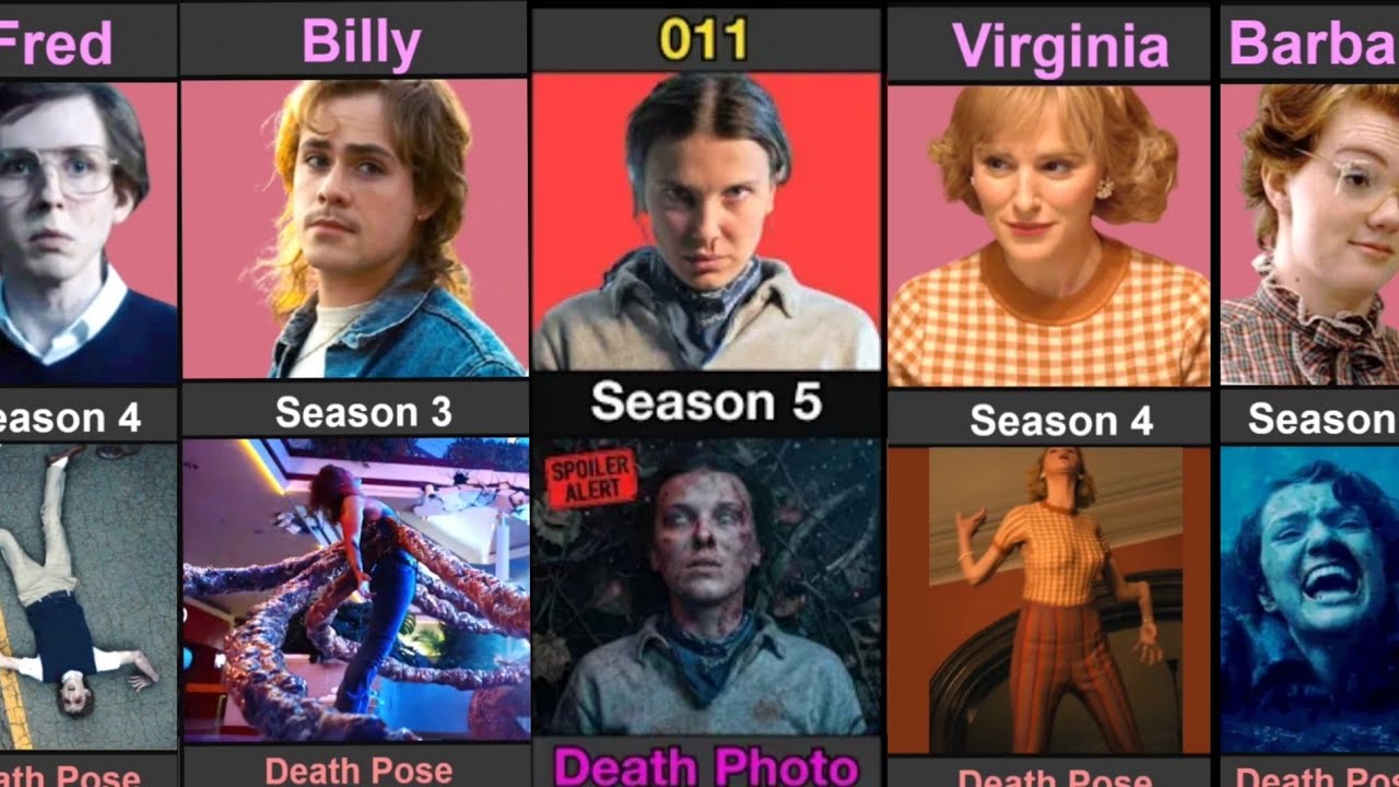 Stranger Things Character Death Pose