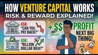 Venture Capital: How Startups Get Funded