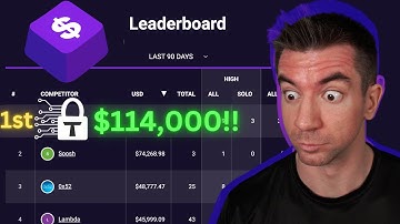 How to become the #1 Auditor in Web3