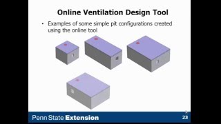 Manure Ventilation Module 1 Overview