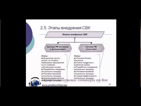 Этапы построения и внедрения системы внутреннего контроля на предприятии