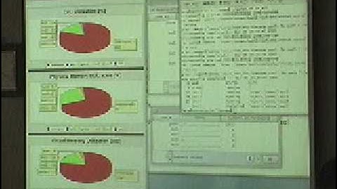 OpenSolaris Night Seminar 2009.03 Zone Cloning Demo