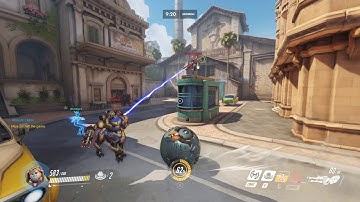 Role Queue Added to PTR