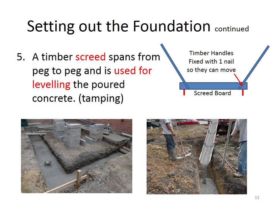 Foundations Part 1 - YouTube
