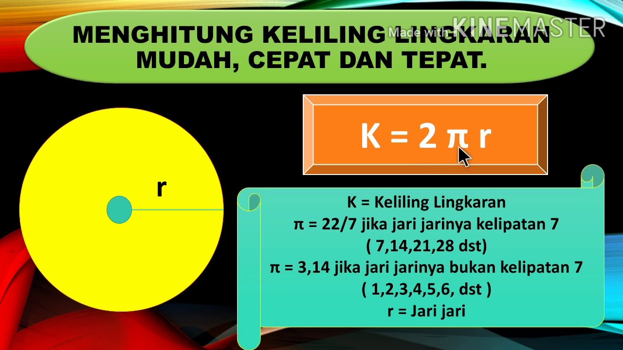 Keliling Lingkaran Kelas 6 SD 
