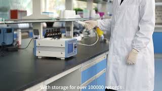 Infrared carbon monoxide co2 gas analyzer price