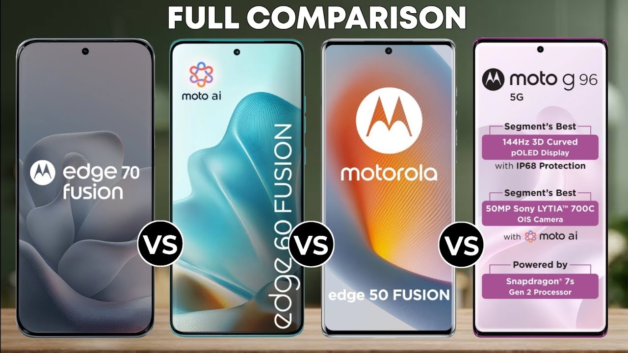 Moto Edge 70 Fusion Vs Moto Edge 60 Fusion Vs Moto Edge 50 Fusion Vs Moto G96