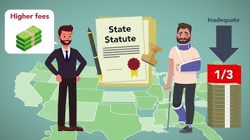 The Business of Law: Module 5 of 5