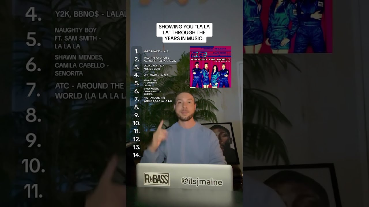 Showing You La Through The Years Shorts Lala Lalala Lyrics