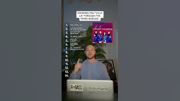 Thumbnail of Showing You “La La La” Through The Years #shorts #lala #lalala #lyrics