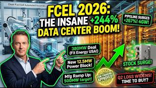 FCEL Stock Analysis: FuelCell Energy 2026 Data Center Pivot!