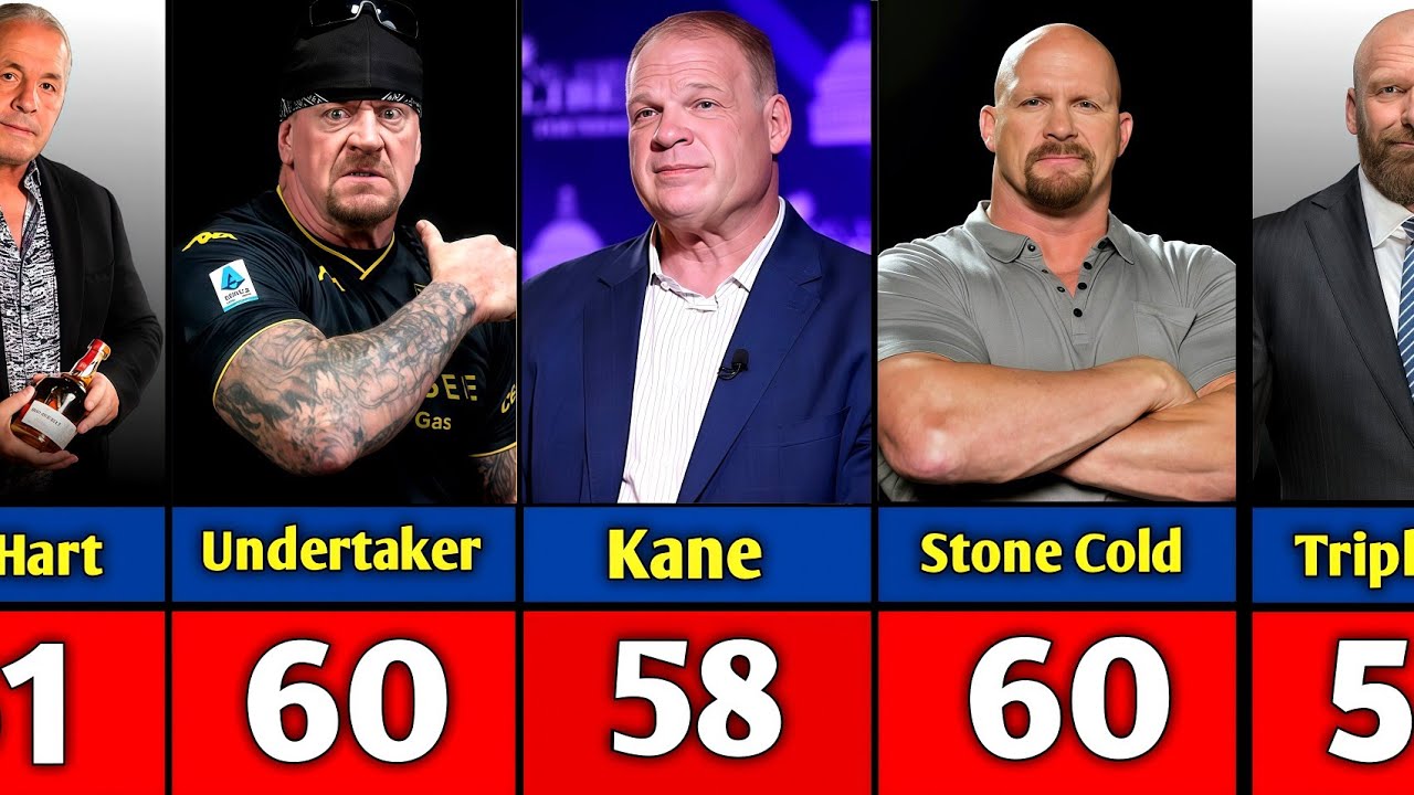 Retired WWE Wrestlers in 2025 – How Old Are They Now?