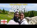 First Week Living in Tbilisi, Georgia - Full Cost Breakdown Mp3 Song