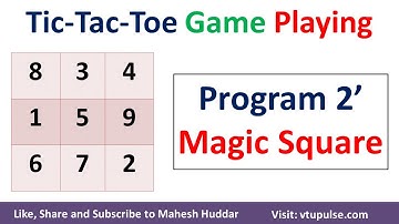 Program 2 - Tic Tac Toe Game using Magic Square in Artificial Intelligence by Mahesh Huddar