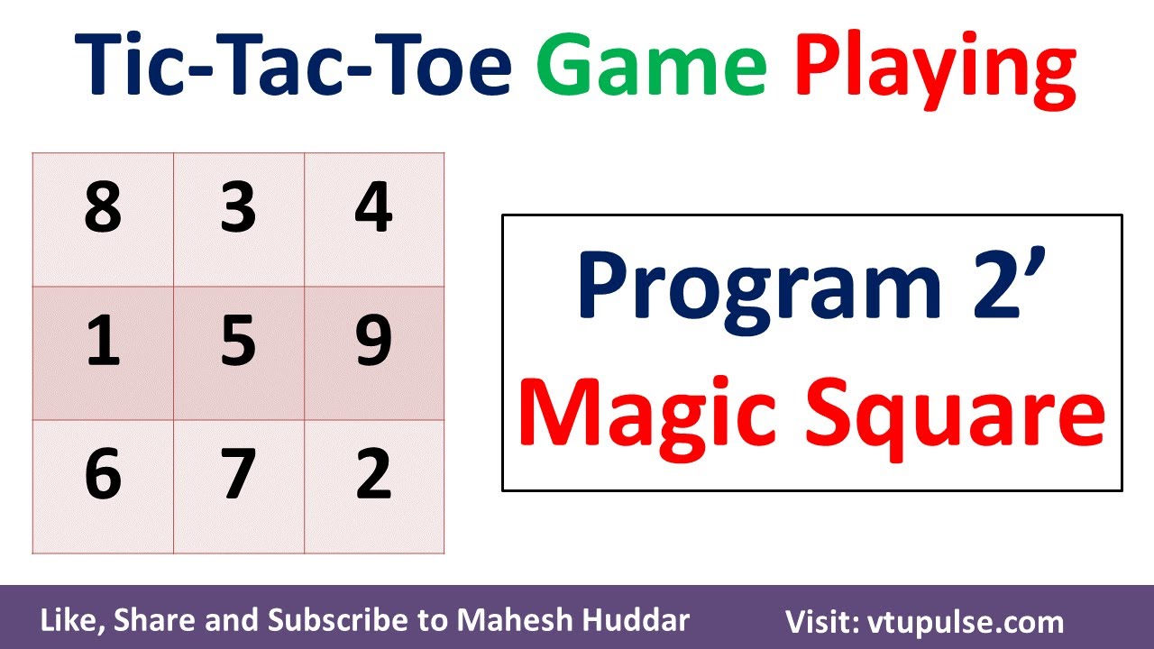 GitHub - sateeshpeetha/Tic-Tac-Toe-: AI Powered Tic Tac Toe Algorithm that  never losses on 3x3, 4x4 , and 5x5 Boards