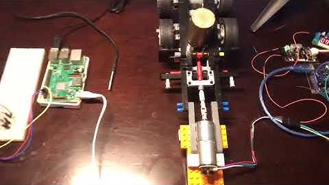 Using Microsoft Power Platform, Azure IOT & ML and devices to develop a self regulating system