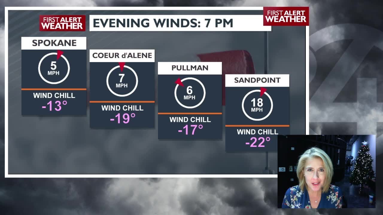 Getting Colder Wednesday evening weather update: COLD and getting COLDER - YouTube