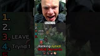 Ranking Top 5 Jynxzi RAGE Moments 😂