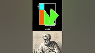 Cleverly calculating area #mathematics #mathematicalthinking #parents #primaryschooltransition