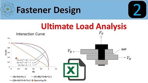 Fastener Design: Ultimate Load Excel Example