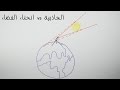 الجاذبية أم انحناء الفضاء