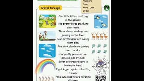 1st Std I term Maths Numbers from 1 to 9 pg. no. 11 to 14