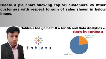 ExcelR Assignment Solution for BA and Data Analytics. Assignment 4 Tableau, Top 50 customers (Sets)