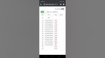 MPL pro unlimited otp number MPL pro bypass OTP kaise use karen😘😘😘 http://xxx.inotp.xyz:8282/logout