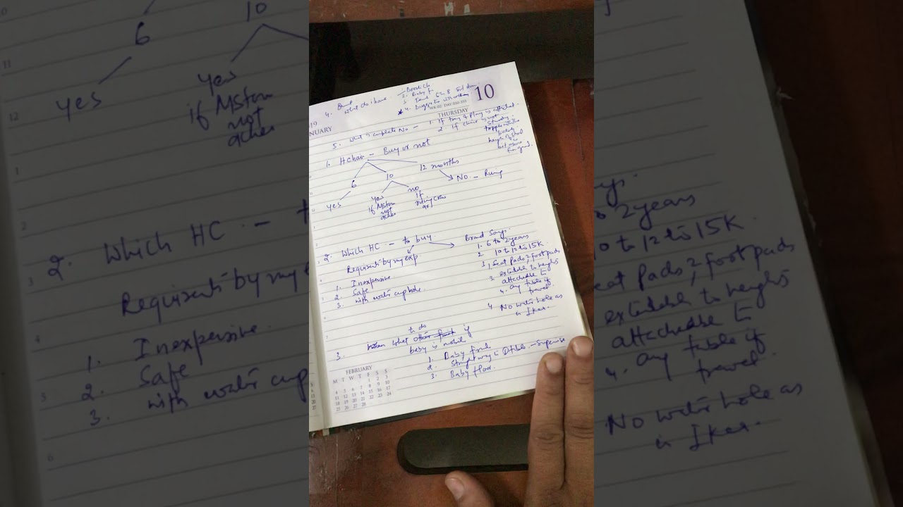 High Chair - Problems and Solution - kharidy ya nae..kaun c buy kry