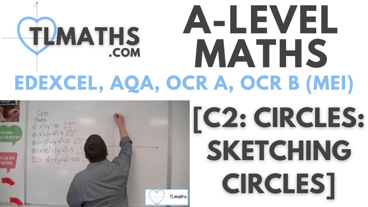 A-Level Maths: C2-03 [Circles: Sketching Circles] - YouTube