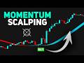 BEST 5-Minute Gold Scalping Strategy Using Two Powerful TradingView Indicators