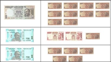 Class 2 PSEB Maths World (Maths book)- Money (Currency) Chapter 4 (Part 2)