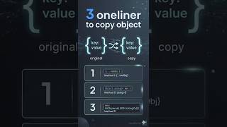 Object Copy Cheyyan 3 Easy Ways 😳 JS | Malayalam | by Sivaprasad E V