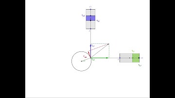 Video 1: Simulated steam-engine controler