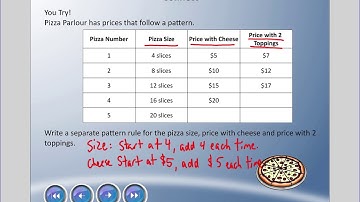 Mr. Hardy Teaches: Gr 4 Math - Unit 2-Lesson 2: Extending Number Patterns