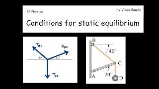 Conditions for Static Equilibrium | AP Physics Made Simple
