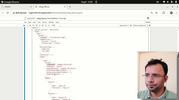 Part-1: Break Down Complex AI Models with AIOS v1