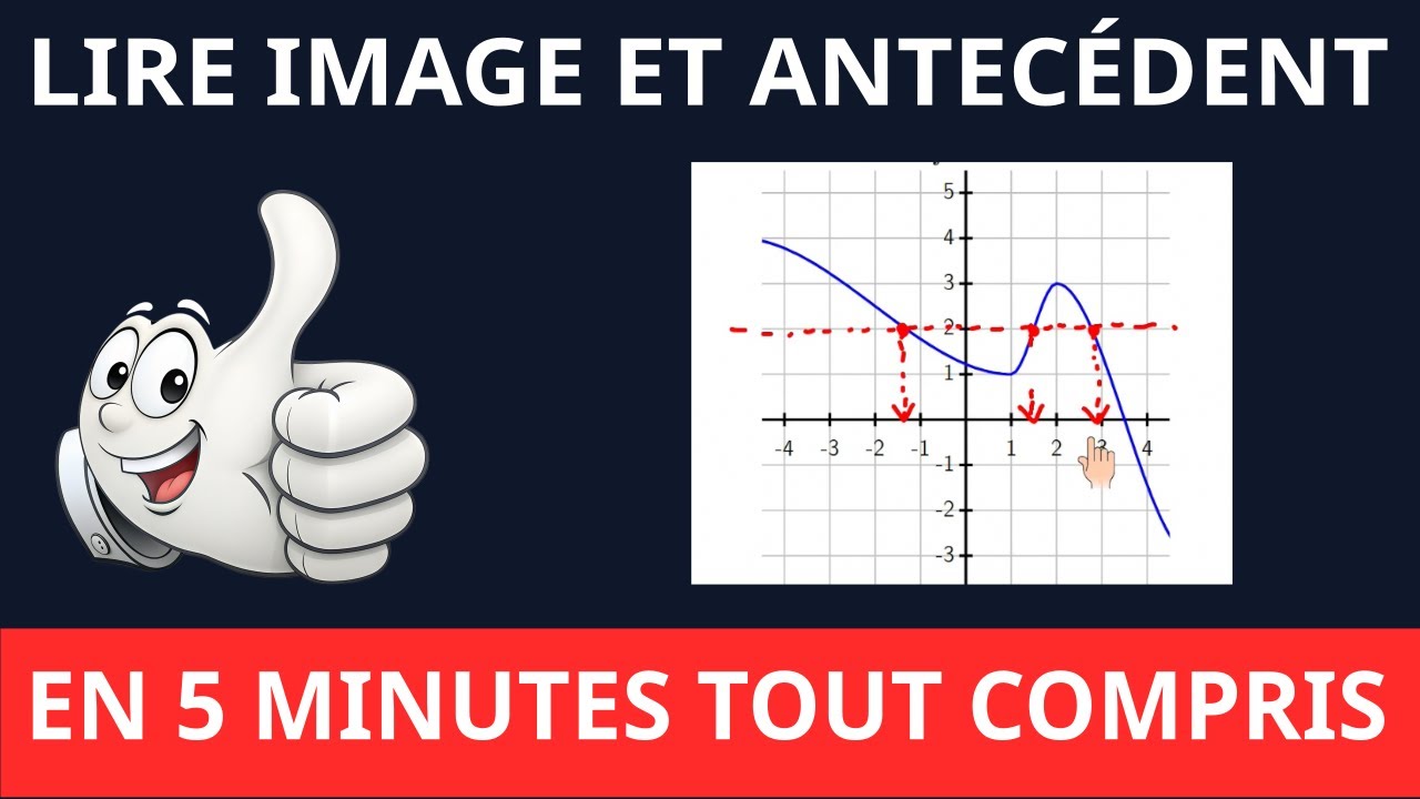 Lire une image ou des antécédents sur une courbe représentative en 5 minutres.