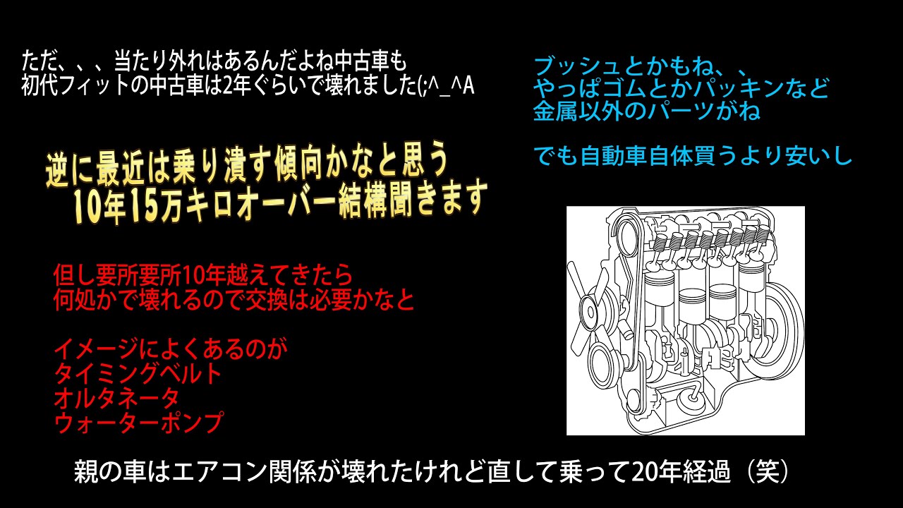 10万キロ限界説は昔話か15万キロ説と15年以上乗るにはどうしたら良いのか タイミングベルト オルタネータ ウォーターポンプやゴム パッキン関係 買ったは良いけれど洗車が大変な車も Youtube 10万キロ限界説は昔話か15万キロ説と15年以上乗るにはどうしたら良いのか タイミングベルト オルタネータ ウォーターポンプやゴム パッキン関係 買ったは良いけれど洗車が大変な車も Youtube