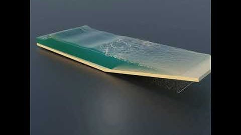 Flip fluid simulation blender (cycles)