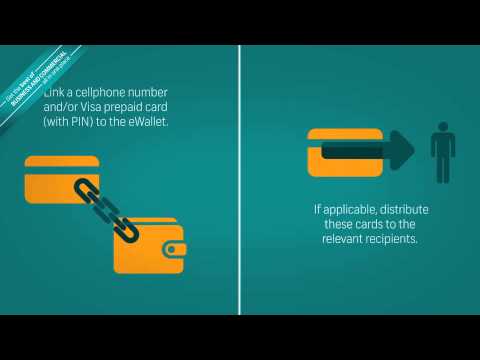 Ewallet Pro Youtube Ewallet Pro Youtube