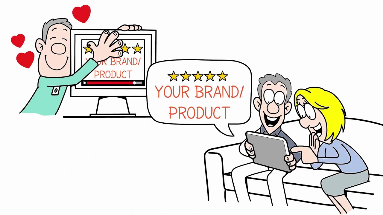 Internet Marketing & Search Engine Optimization in Sarasota