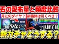 【Gジェネ】ガチャは今後どう引くべき？ダイヤの配布量と新UR Zガンダムや今後強そうな機体について「【SDガンダムジージェネレーション エターナル】
