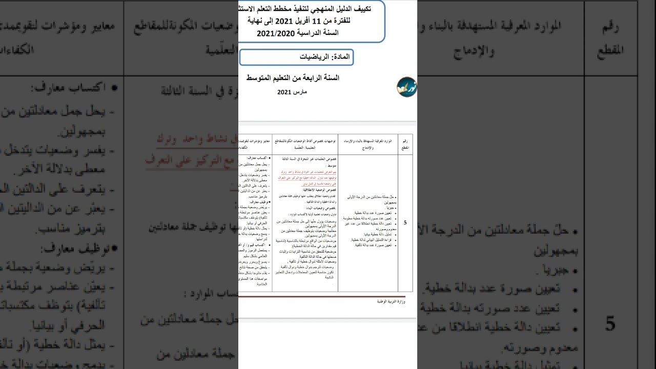 **تكييف برنامج الرياضيات لتلاميذ 4 متوسط**