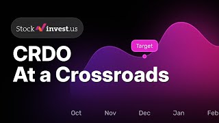 Crdo Credo Technology Group Holding Ltd 3 Signals Thursday Predicted Opening Price?